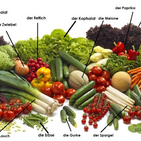 Auf dem Markt IV. - Nyelvtan, kezdő
